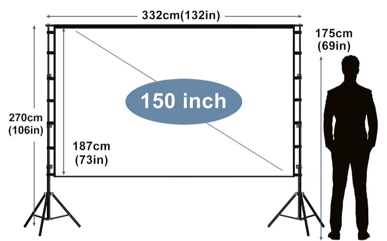 Projector screen 12ft