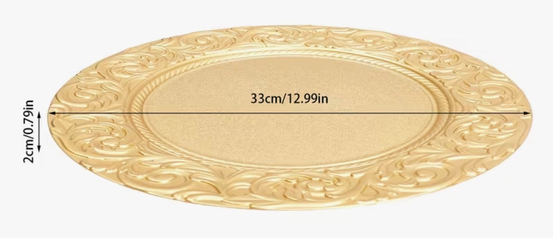 Charger plates