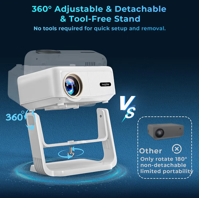 Projector