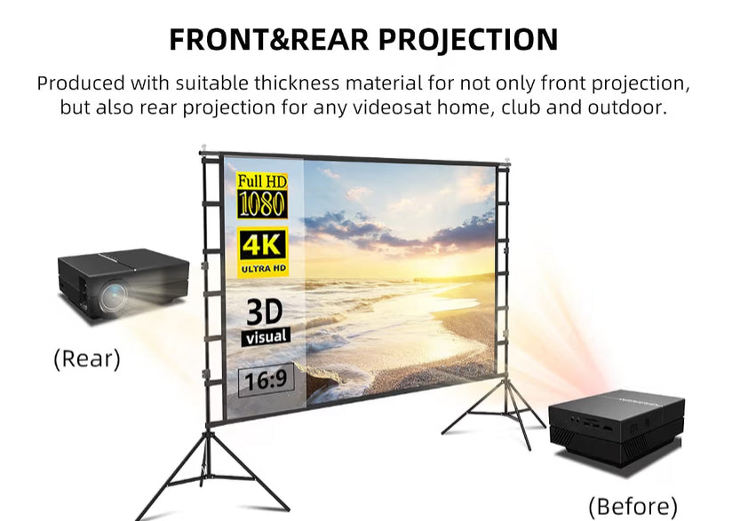 Projector screen 12ft